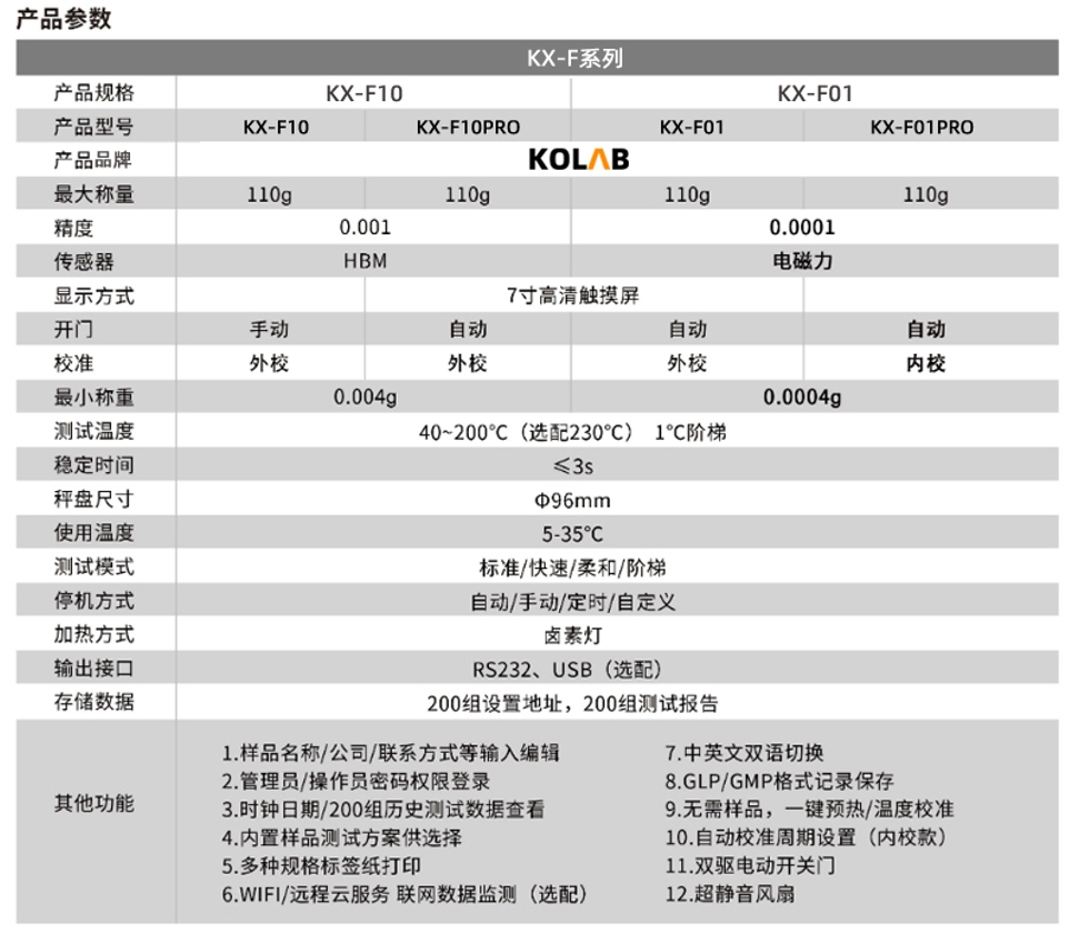 參數表.jpg